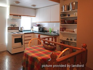 1 Bedroom apartment for rent in Toronto