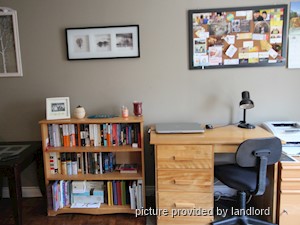 1 Bedroom apartment for rent in Toronto