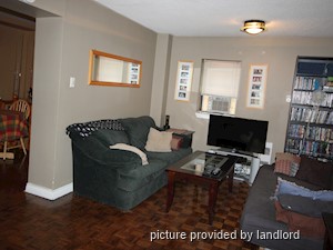 1 Bedroom apartment for rent in Toronto