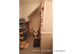 1 Bedroom apartment for rent in Toronto