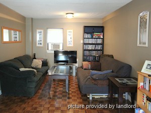 1 Bedroom apartment for rent in Toronto