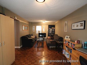 1 Bedroom apartment for rent in Toronto