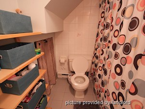1 Bedroom apartment for rent in Toronto