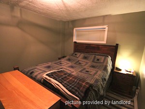 1 Bedroom apartment for rent in Toronto