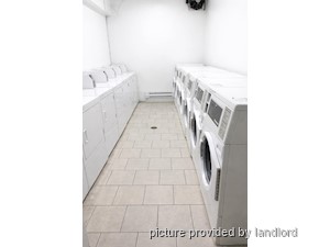 Bachelor apartment for rent in OTTAWA