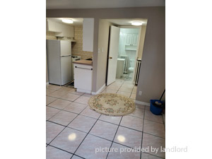 1 Bedroom apartment for rent in TORONTO