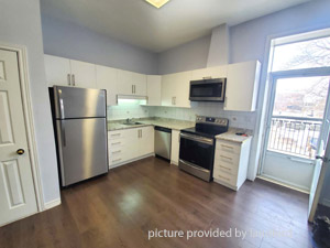 2 Bedroom apartment for rent in TORONTO 