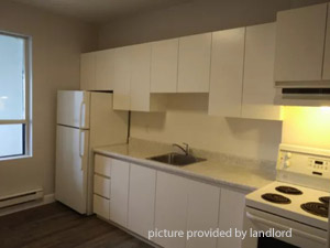 1 Bedroom apartment for rent in Toronto