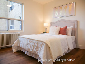 2 Bedroom apartment for rent in NORTH YORK