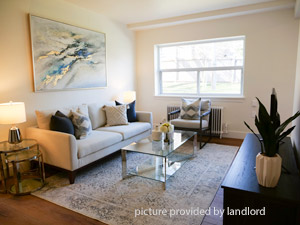 1 Bedroom apartment for rent in NORTH YORK  