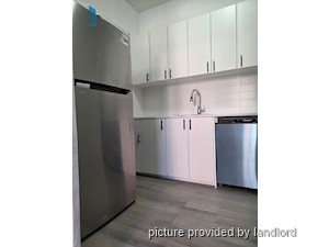 2 Bedroom apartment for rent in TORONTO 