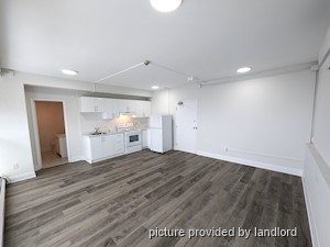 Bachelor apartment for rent in HAMILTON 
