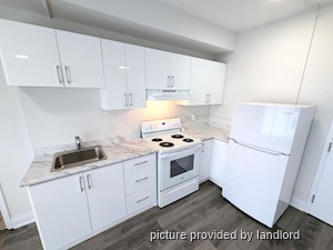 Bachelor apartment for rent in HAMILTON 