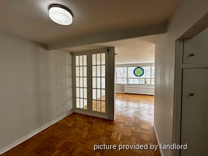 1 Bedroom apartment for rent in TORONTO