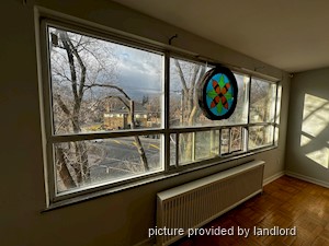 1 Bedroom apartment for rent in TORONTO