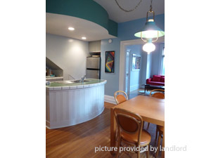 1 Bedroom apartment for rent in TORONTO