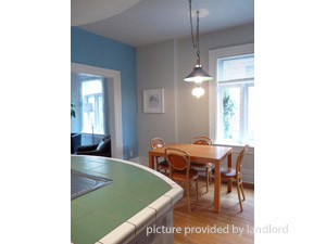 1 Bedroom apartment for rent in TORONTO