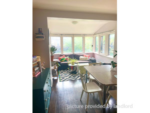 2 Bedroom apartment for rent in TORONTO