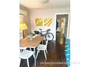 2 Bedroom apartment for rent in TORONTO