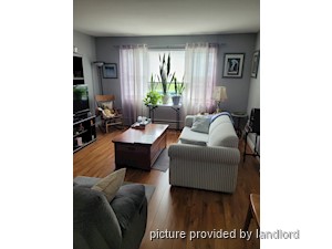 2 Bedroom apartment for rent in RICHMOND HILL
