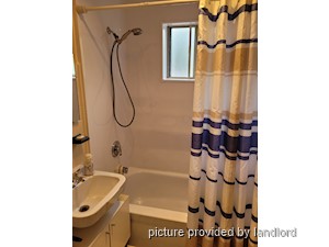 2 Bedroom apartment for rent in RICHMOND HILL