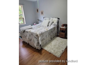 2 Bedroom apartment for rent in RICHMOND HILL