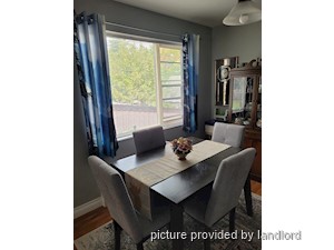 2 Bedroom apartment for rent in RICHMOND HILL