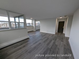 2 Bedroom apartment for rent in HAMILTON