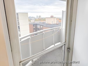 Bachelor apartment for rent in TORONTO