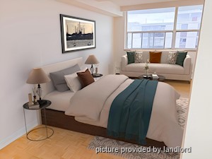 Bachelor apartment for rent in TORONTO