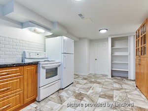 2 Bedroom apartment for rent in SCARBOROUGH