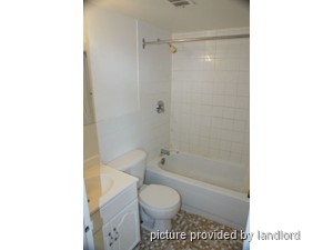 Bachelor apartment for rent in Toronto