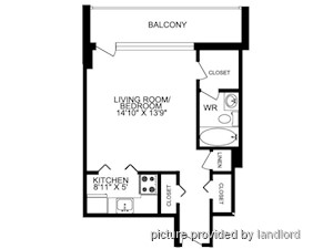 Bachelor apartment for rent in Toronto