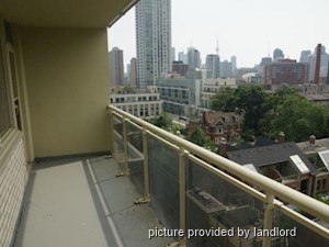 Bachelor apartment for rent in Toronto