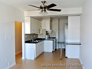1 Bedroom apartment for rent in Toronto