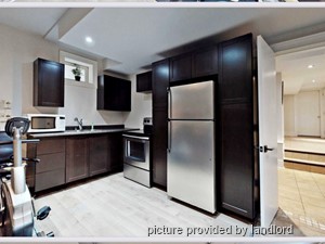 1 Bedroom apartment for rent in MARKHAM