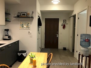 1 Bedroom apartment for rent in TORONTO