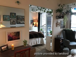 1 Bedroom apartment for rent in TORONTO