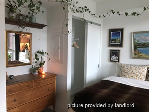 1 Bedroom apartment for rent in TORONTO