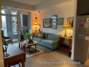 1 Bedroom apartment for rent in TORONTO
