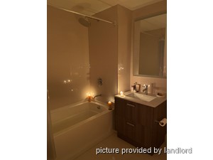 1 Bedroom apartment for rent in TORONTO