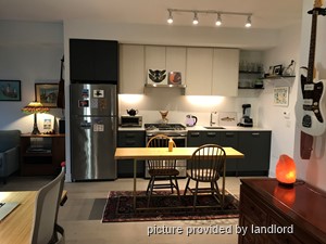 1 Bedroom apartment for rent in TORONTO