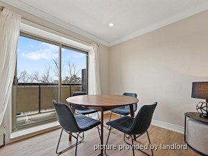 2 Bedroom apartment for rent in Toronto