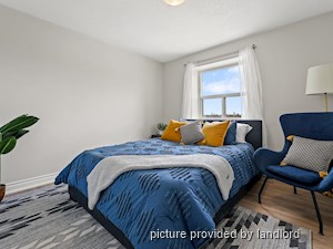 2 Bedroom apartment for rent in Toronto