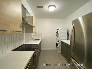 2 Bedroom apartment for rent in TORONTO