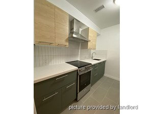 2 Bedroom apartment for rent in TORONTO