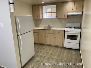 2 Bedroom apartment for rent in TORONTO 