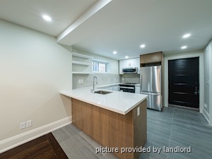 2 Bedroom apartment for rent in Toronto