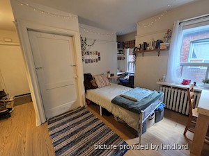 Bachelor apartment for rent in TORONTO
