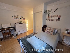 Bachelor apartment for rent in TORONTO